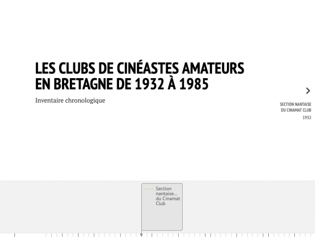 Frise chronologique